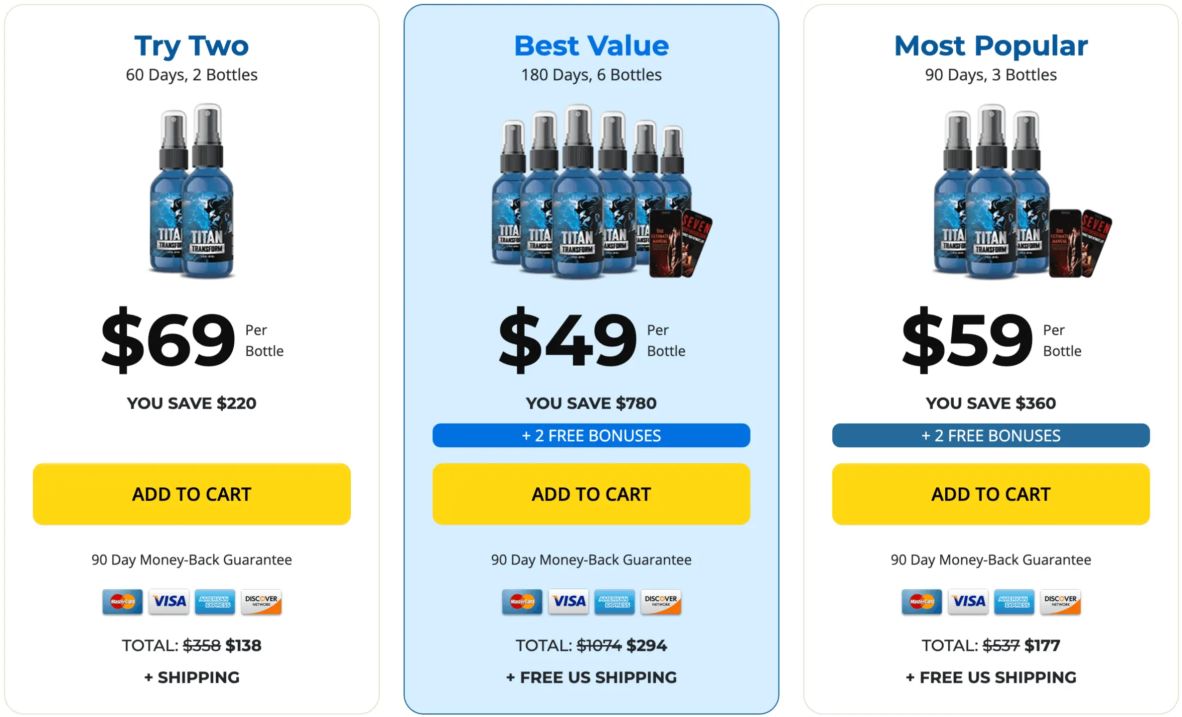 Titan transform supplement buy